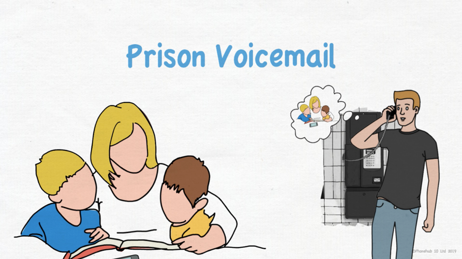 How to use Prison Voicemail.